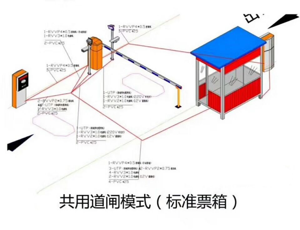 新郑市单通道模式停车系统