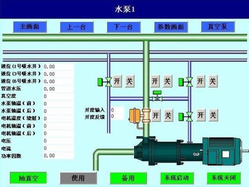 新郑市水泵自动控制系统八号